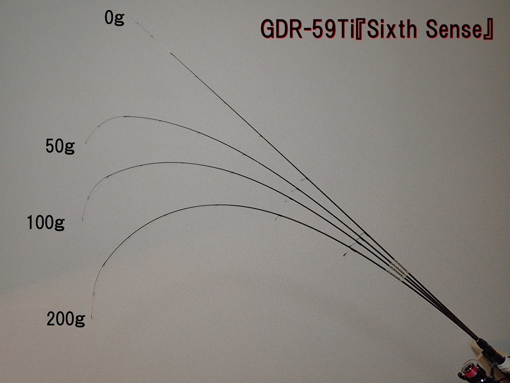 我道 GDR-59Ti『Sixth Sense』: 裏 THE FORCE JAPAN